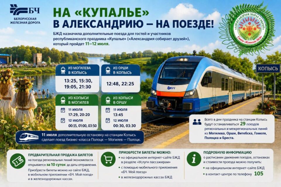 На «Купалье» в Александрию — на поезде!